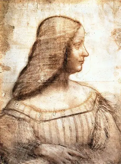 Portrait d'Isabelle d'Este de Léonard de Vinci